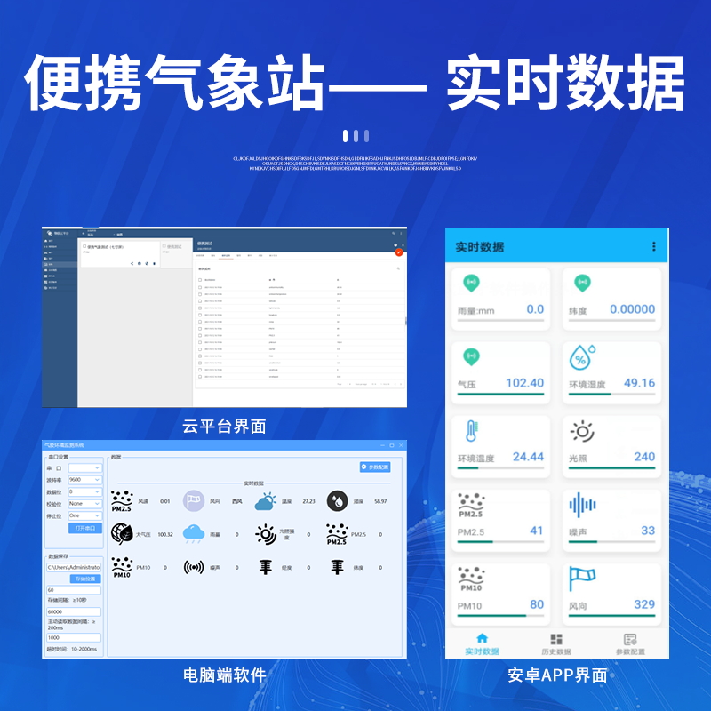 ??便攜式海洋氣象儀可以對海域進行氣象觀測