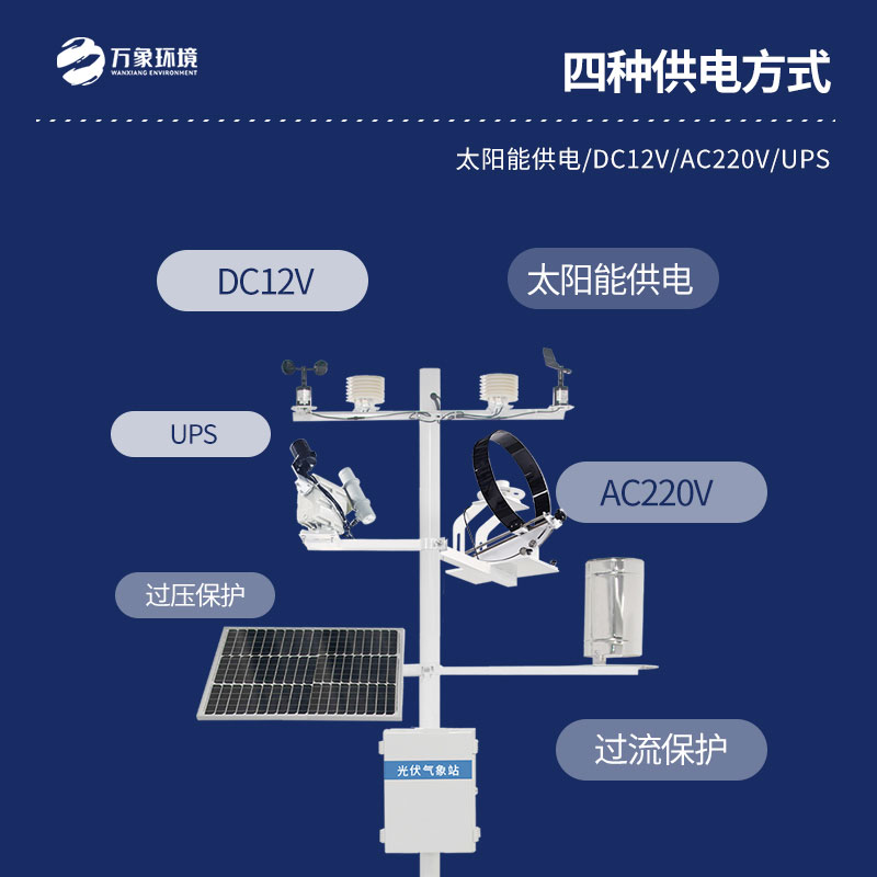 光伏電站環境監測儀
