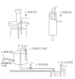 污泥濃度傳感器