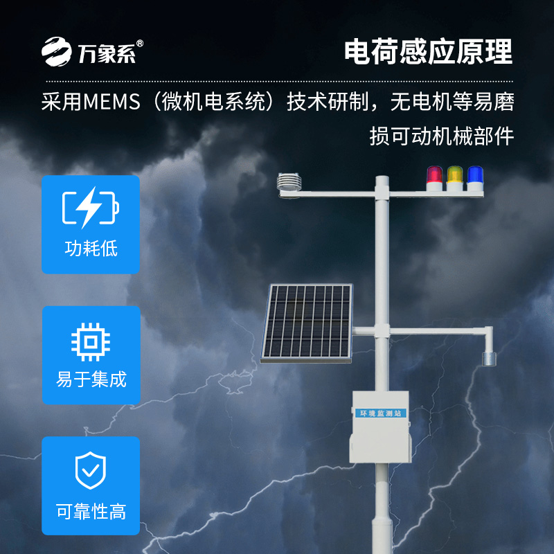油庫雷電預警系統