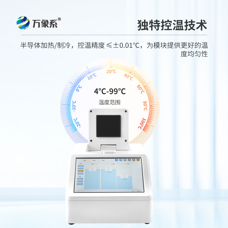 4通道32孔熒光定量PCR儀