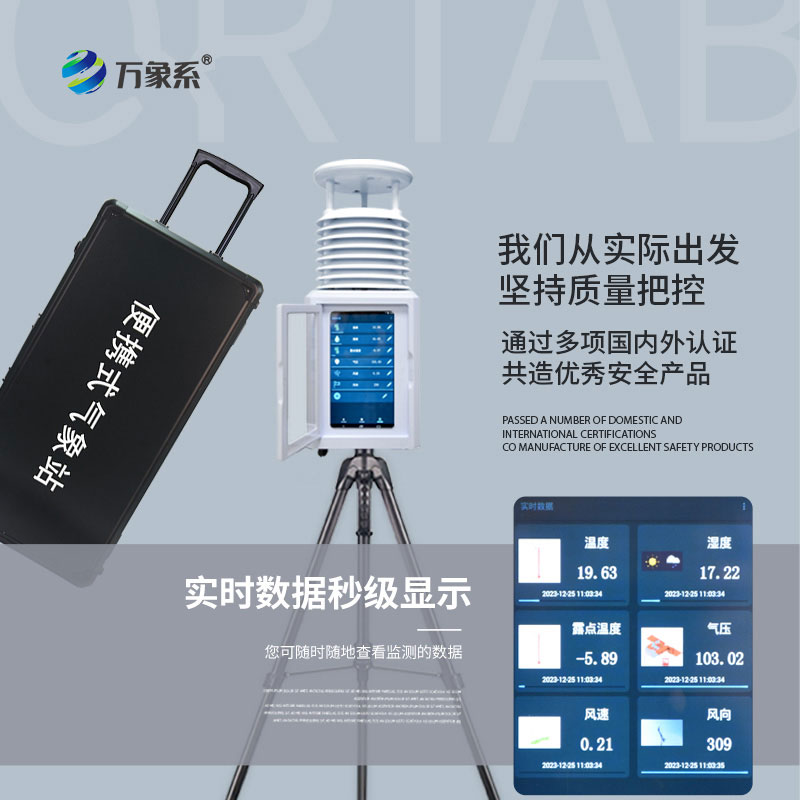 ??一鍵啟動，隨地監測！應急便攜式氣象站助力應急救援